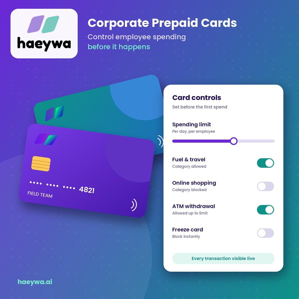 How Corporate Prepaid Cards Help Control Employee Spending