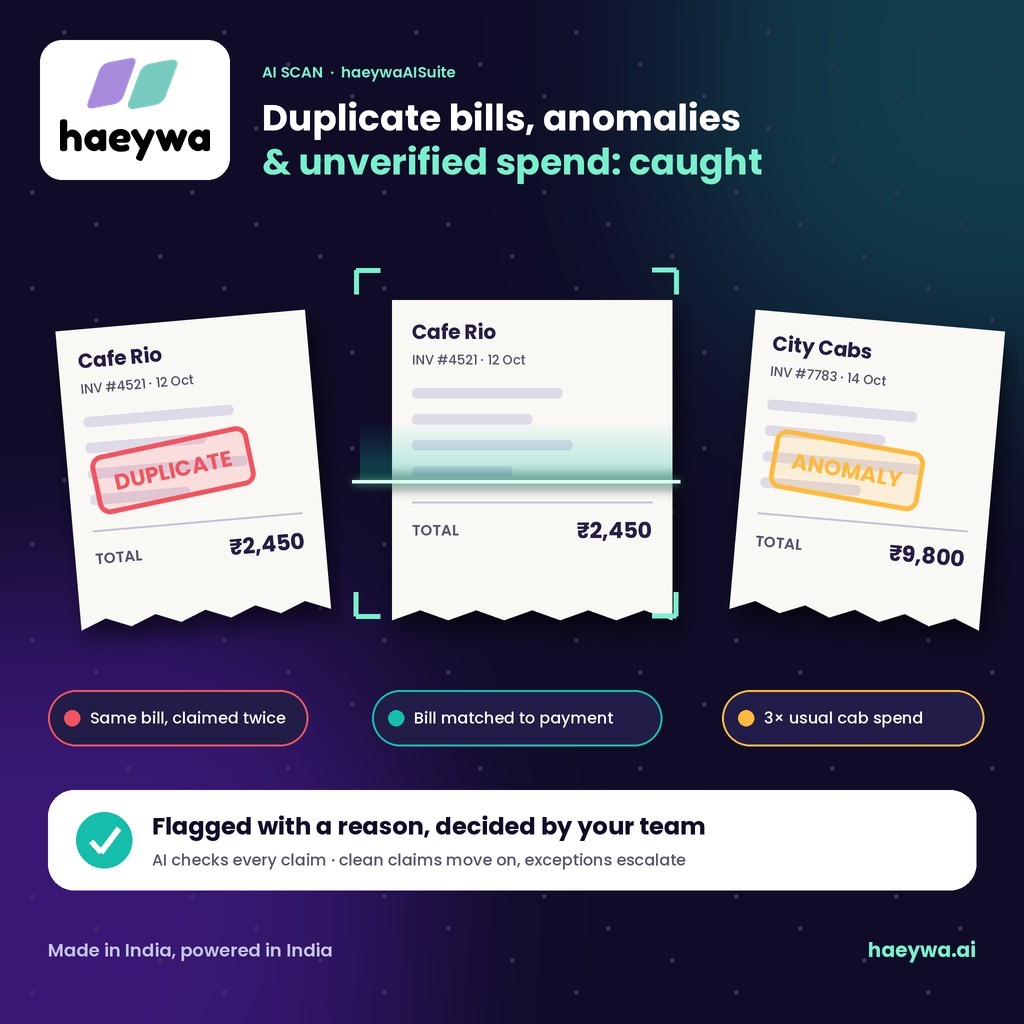 How haeywa’s AI Catches Duplicate Bills, Anomalies and Unverified Spend
