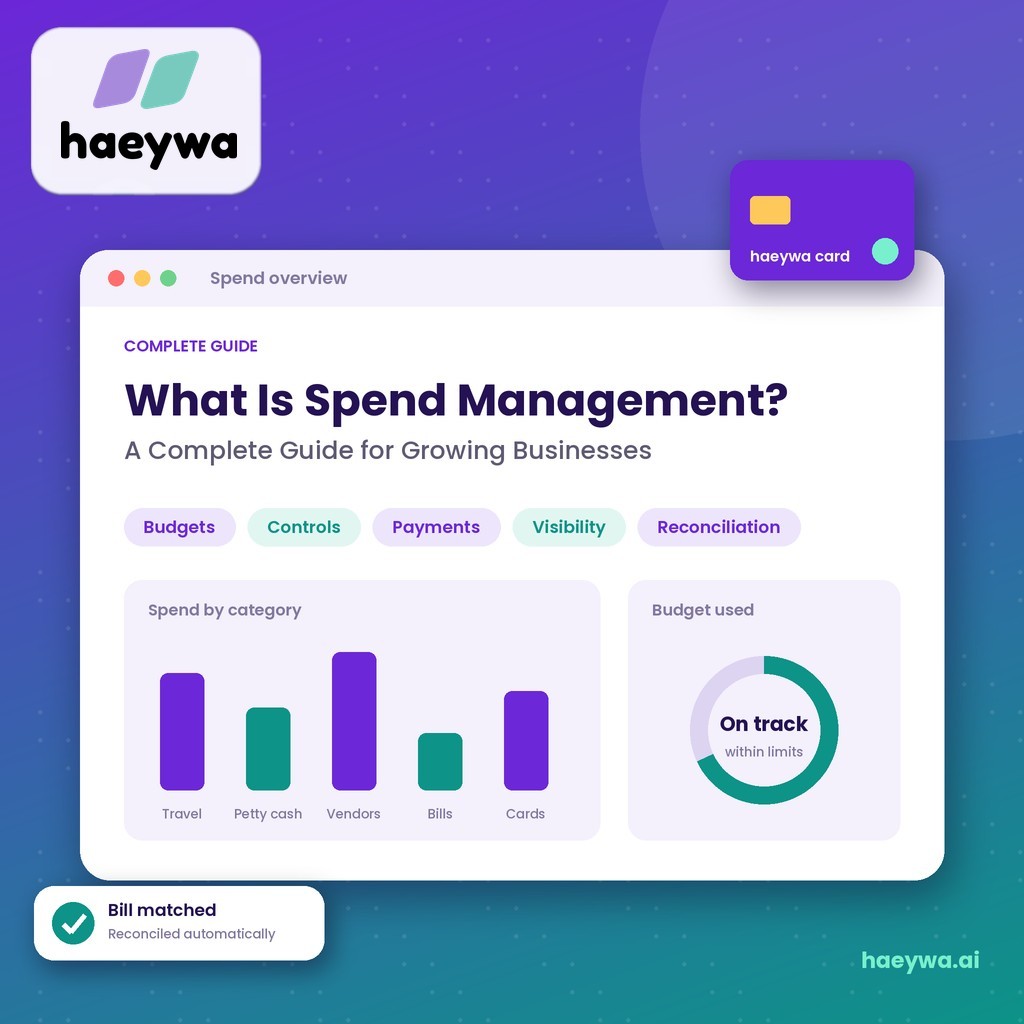 What Is Spend Management? A Complete Guide for Growing Businesses